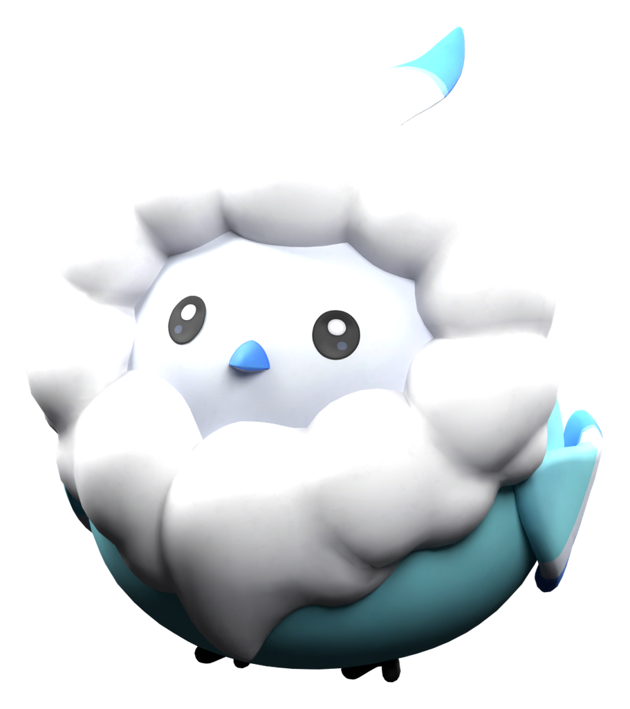 Muffly